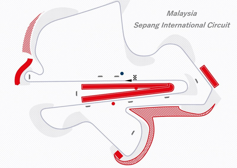 F1バーレーンGP観戦ツアー